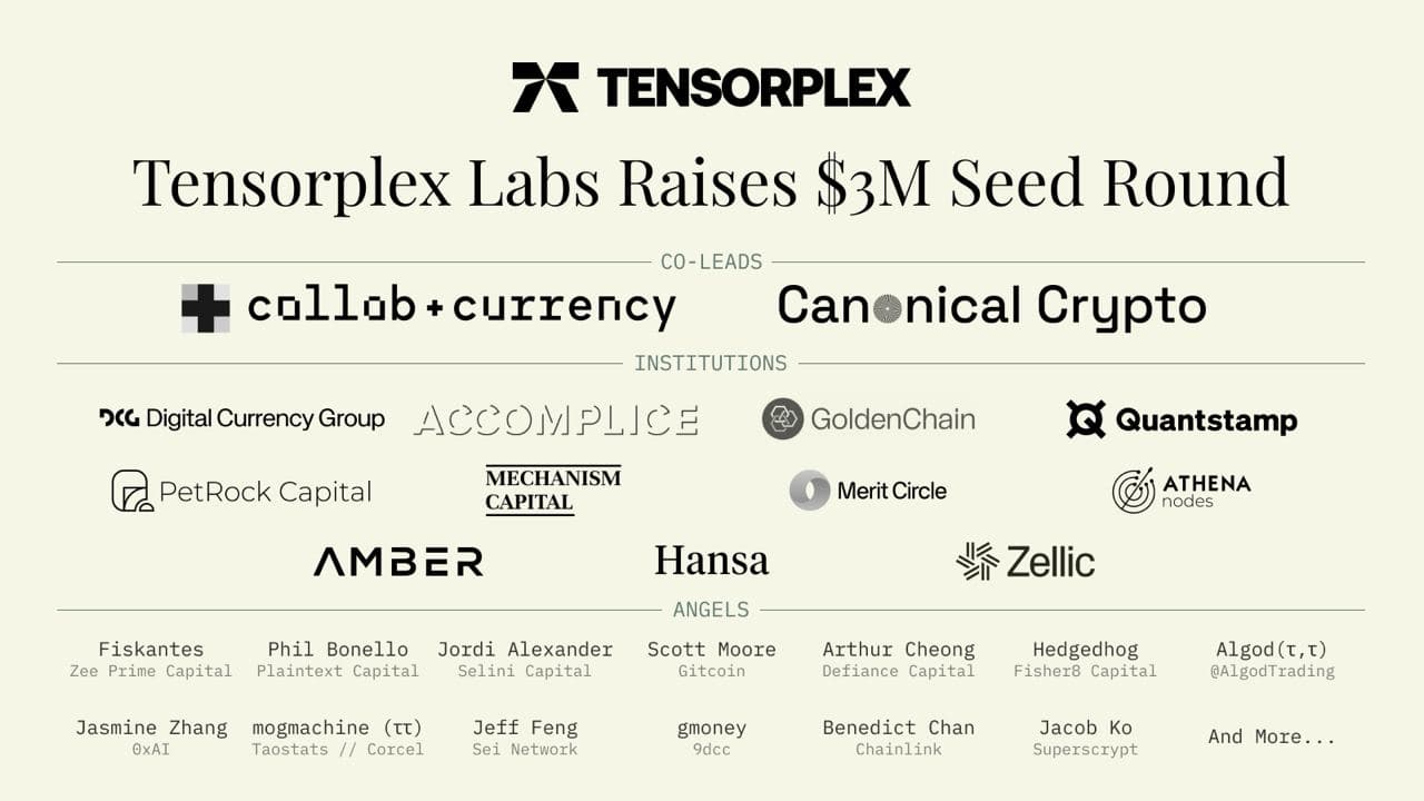 tensorplex stream – 2